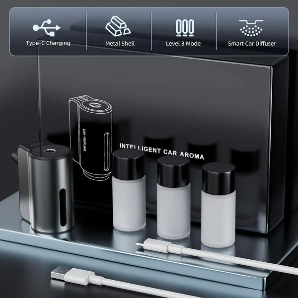 CalmDrive Car Aroma Diffuser